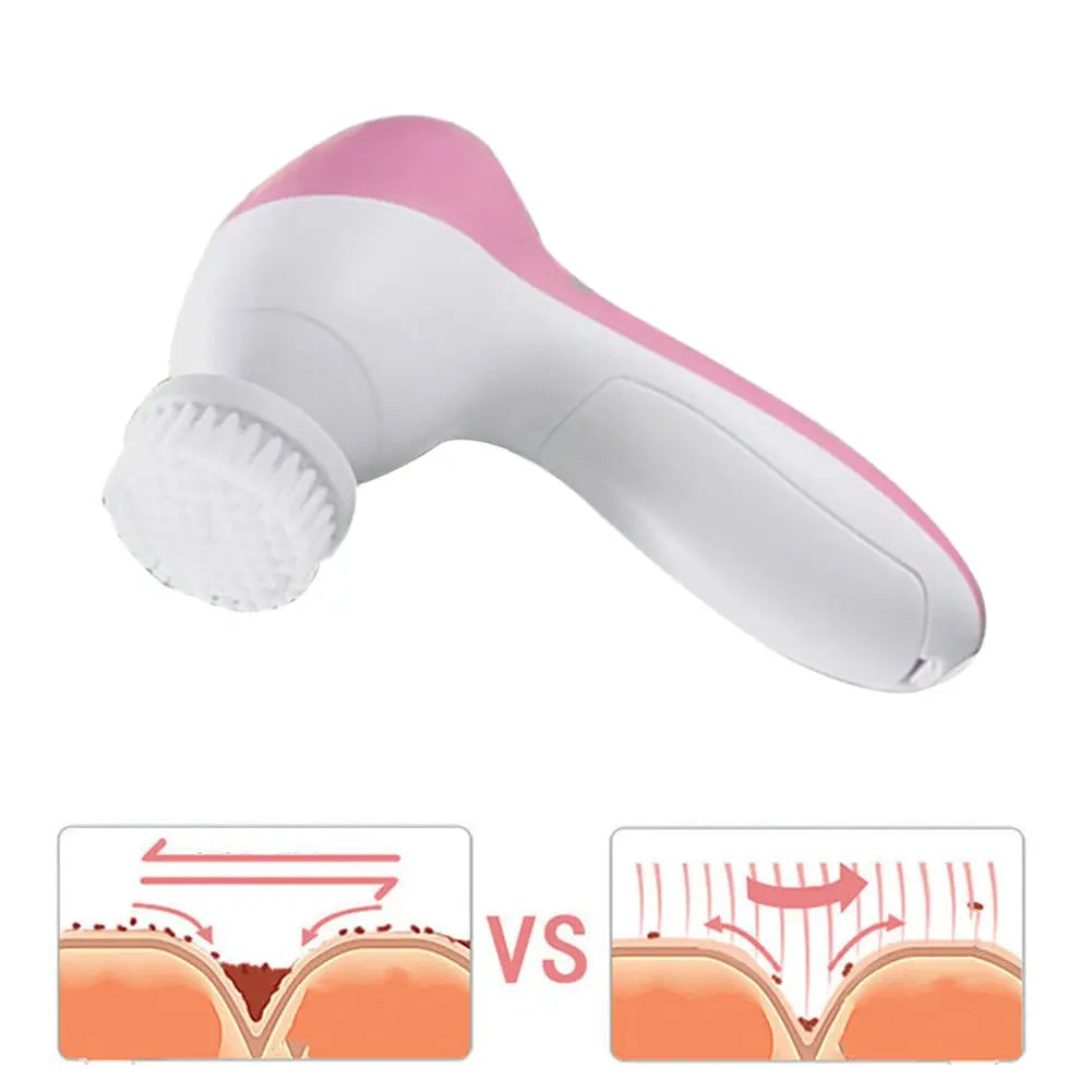 Electric Facial Cleaner