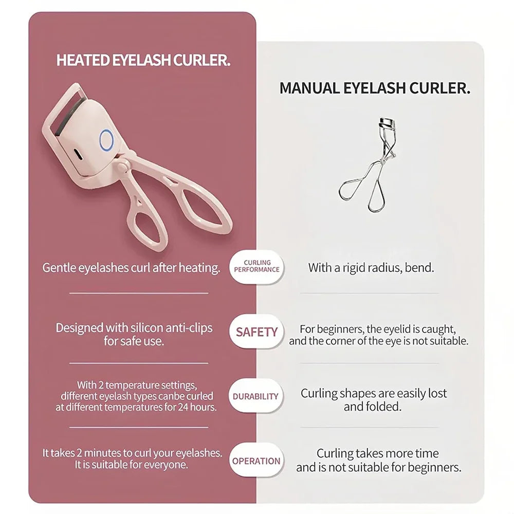 Portable Electric Eyelash Curler