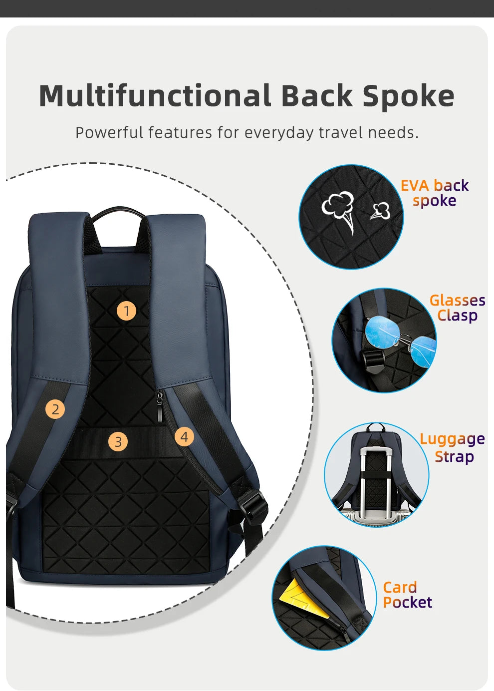 Waterproof Business Backpack for Men - 15.6 Inch Laptop Bag